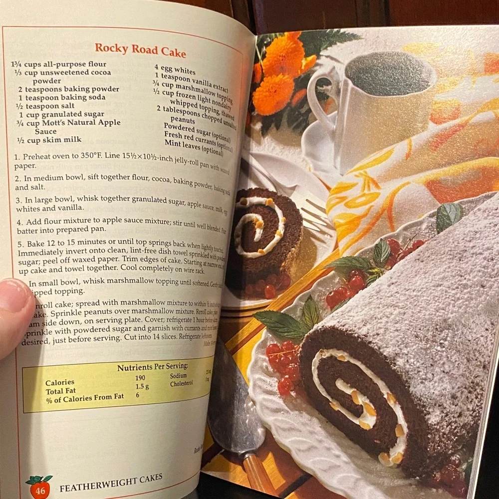 Best Recipes from delicious